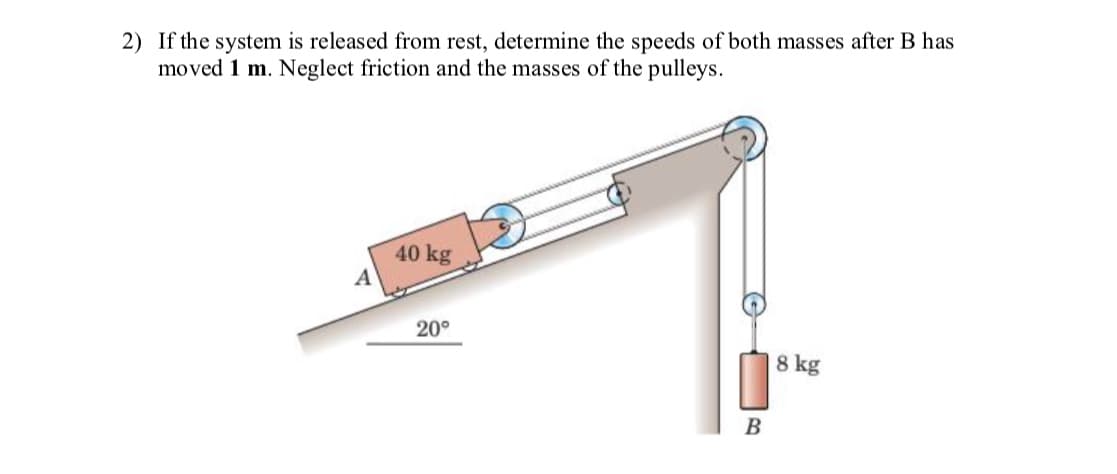 2) If the system is released from rest, determine the speeds of both masses after B has
moved 1 m. Neglect friction and the masses of the pulleys.
40 kg
20°
8 kg
