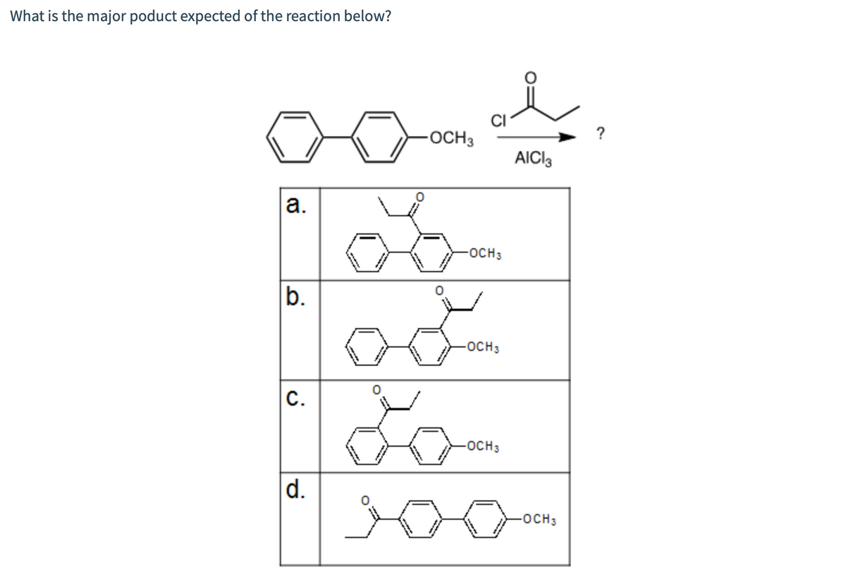 What is the major poduct expected of the reaction below?
ཚོ〉ས་ཐོབ་ད༠, ༦་ཡིག
a.
b.
3
-OCH 3
-OCH3
3
C.
d.
-OCH3
-OCH 3