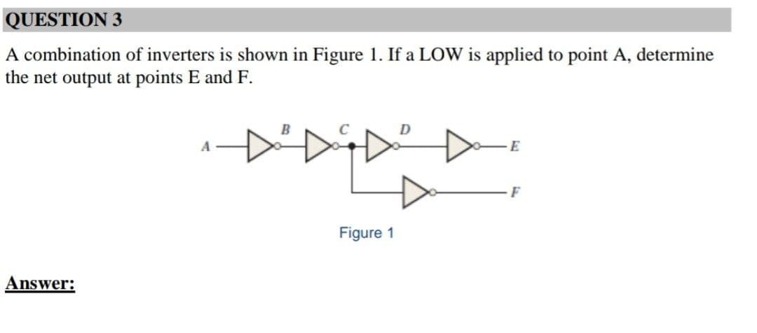 QUESTION 3
A combination of inverters is shown in Figure 1. If a LOW is applied to point A, determine
the net output at points E and F.
F
Figure 1
Answer:
