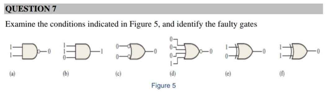 QUESTION 7
Examine the conditions indicated in Figure 5, and identify the faulty gates
D-
(a)
(b)
(c)
(d)
(c)
(f)
Figure 5
