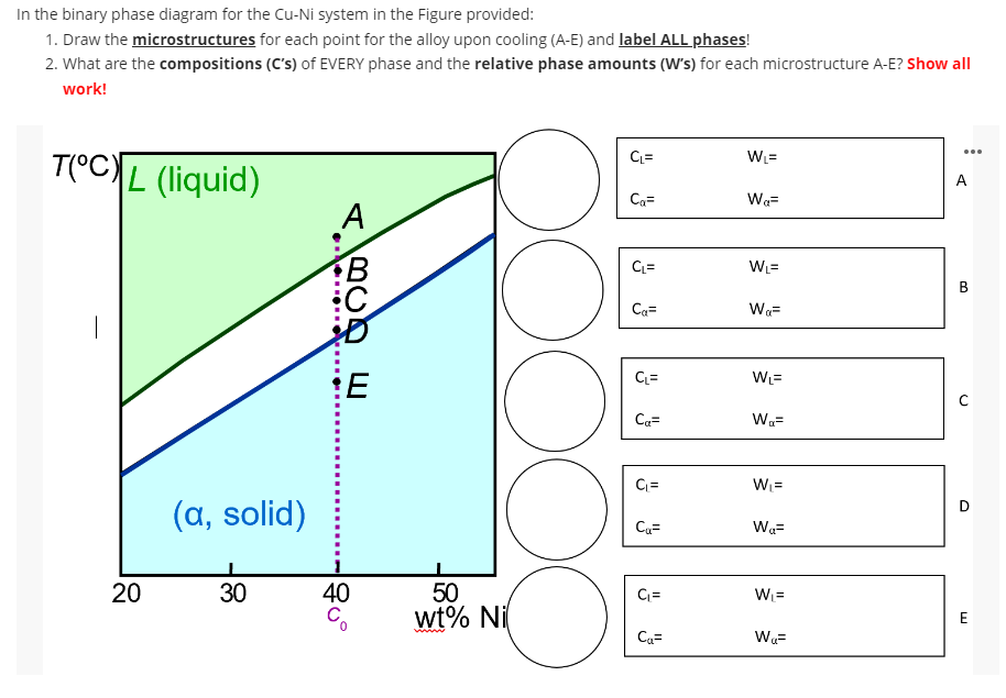 In the binary phase diagram for the Cu-Ni system in the Figure provided:
1. Draw the microstructures for each point for the alloy upon cooling (A-E) and label ALL phases!
2. What are the compositions (C's) of EVERY phase and the relative phase amounts (W's) for each microstructure A-E? Show all
work!
T(°C) (liquid)
L
20
(a, solid)
30
A
BUD E
40
Co
OOOOO
w
10
50
wt% Ni
CL=
Ca=
CL=
Ca=
CL=
Ca=
C₁=
Cu=
C₁=
Ca=
WL=
Wa=
WL=
Wα=
W₁=
W=
W₁=
Wa=
W₁=
Wu=
A
B
E