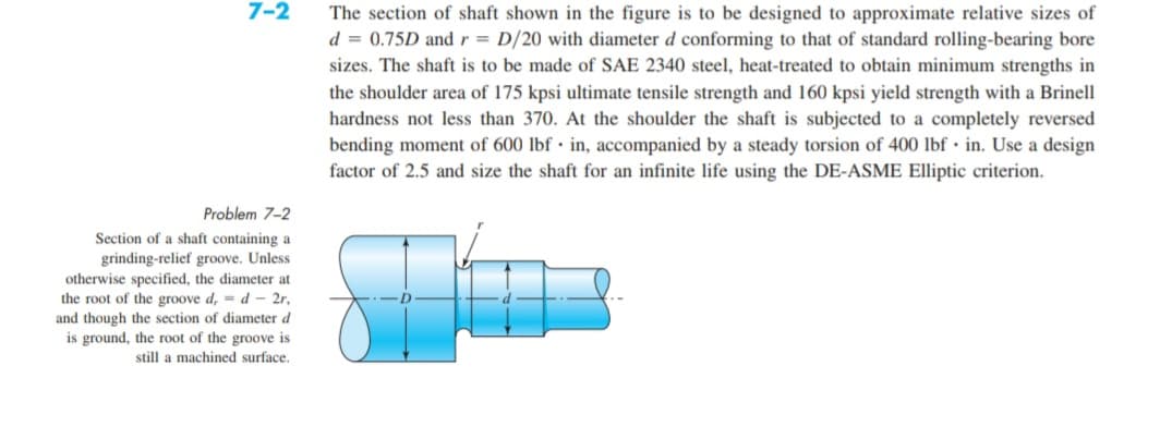 7-2
Problem 7-2
Section of a shaft containing a
grinding-relief groove. Unless
otherwise specified, the diameter at
the root of the groove d, = d - 2r,
and though the section of diameter d
is ground, the root of the groove is
still a machined surface.
The section of shaft shown in the figure is to be designed to approximate relative sizes of
d = 0.75D and r = D/20 with diameter d conforming to that of standard rolling-bearing bore
sizes. The shaft is to be made of SAE 2340 steel, heat-treated to obtain minimum strengths in
the shoulder area of 175 kpsi ultimate tensile strength and 160 kpsi yield strength with a Brinell
hardness not less than 370. At the shoulder the shaft is subjected to a completely reversed
bending moment of 600 lbf in, accompanied by a steady torsion of 400 lbf in. Use a design
factor of 2.5 and size the shaft for an infinite life using the DE-ASME Elliptic criterion.