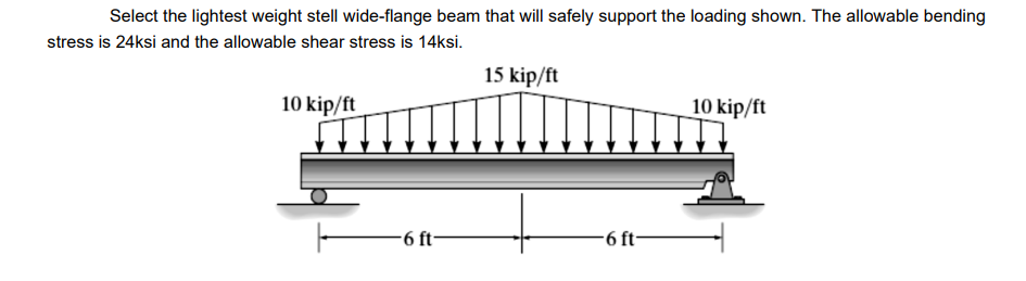 Select the lightest weight stell wide-flange beam that will safely support the loading shown. The allowable bending
stress is 24ksi and the allowable shear stress is 14ksi.
15 kip/ft
10 kip/ft
10 kip/ft
-6 ft-
-6 ft-
