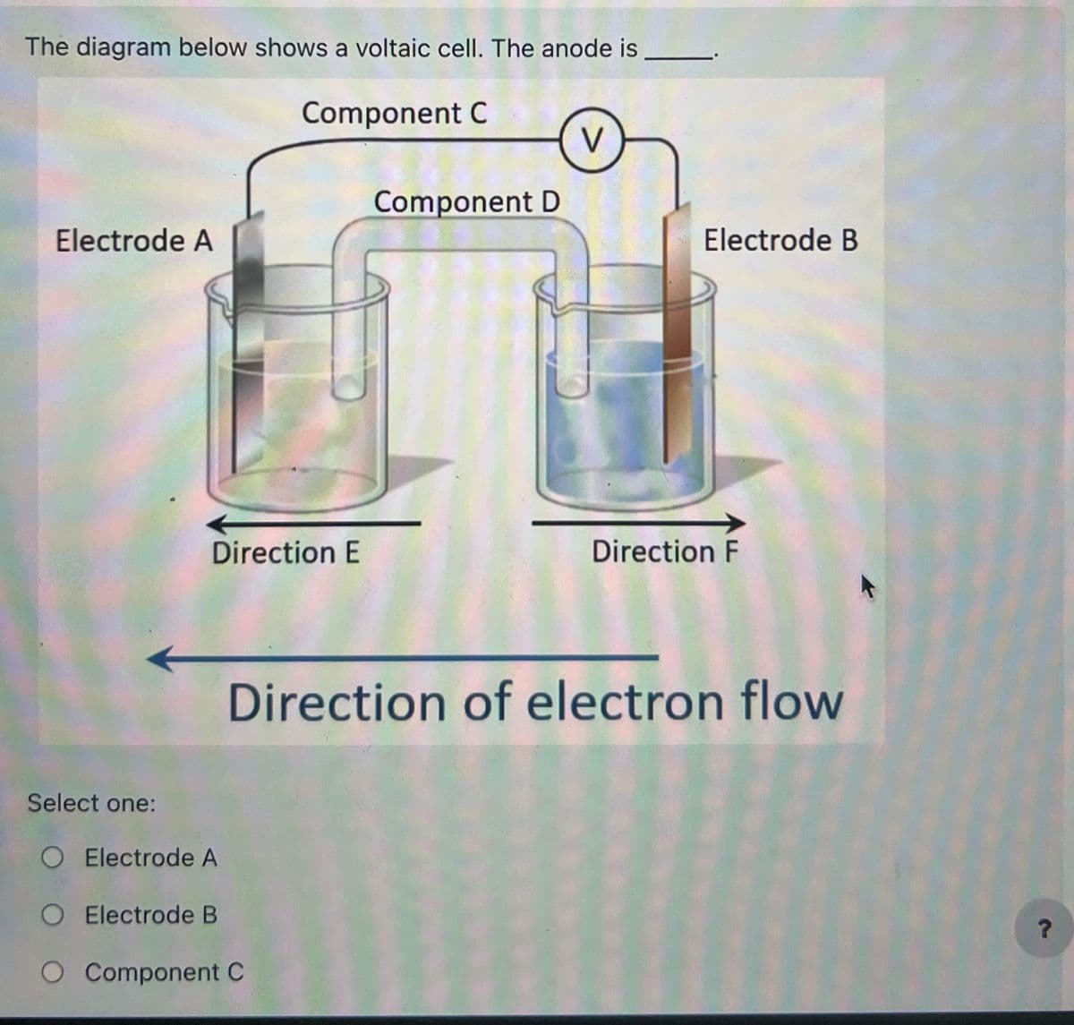 The diagram below shows a voltaic cell. The anode is
Electrode A
Component C
V
Component D
Direction E
Electrode B
Direction F
Direction of electron flow
Select one:
○ Electrode A
○ Electrode B
O Component C
?