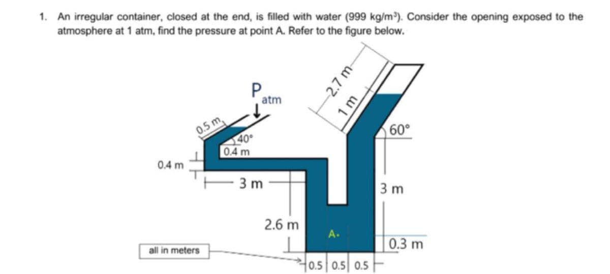1. An irregular container, closed at the end, is filled with water (999 kg/m?). Consider the opening exposed to the
atmosphere at 1 atm, find the pressure at point A. Refer to the figure below.
P.
atm
0.5 m,
40
0.4 m
60°
0.4 m
3 m
3 m
2.6 m
A.
0.3 m
all in meters
0.5 0.5 0.5
-2.7 m-
1 m
