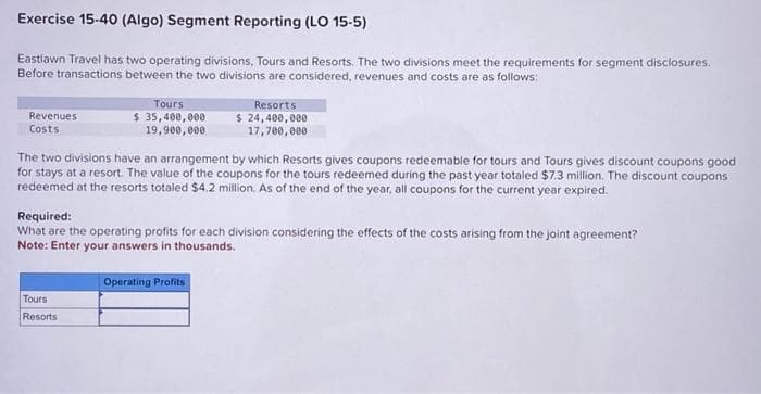 Exercise 15-40 (Algo) Segment Reporting (LO 15-5)
Eastlawn Travel has two operating divisions, Tours and Resorts. The two divisions meet the requirements for segment disclosures.
Before transactions between the two divisions are considered, revenues and costs are as follows:
Revenues.
Costs
Tours
$ 35,400,000
19,900,000
The two divisions have an arrangement by which Resorts gives coupons redeemable for tours and Tours gives discount coupons good
for stays at a resort. The value of the coupons for the tours redeemed during the past year totaled $7.3 million. The discount coupons
redeemed at the resorts totaled $4.2 million. As of the end of the year, all coupons for the current year expired.
Tours
Resorts
Resorts
$ 24,400,000
17,700,000
Required:
What are the operating profits for each division considering the effects of the costs arising from the joint agreement?
Note: Enter your answers in thousands.
Operating Profits