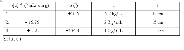 D[a] 20 (° mL/ dm g)
a ()
1
1.
+10.5
5.2 kg/ L
35 cm
2.
- 15.75
2.3 g/ mL
15 cm
3.
+ 5.25
+134.45
1.8 g/ mL
cm
Solution:
