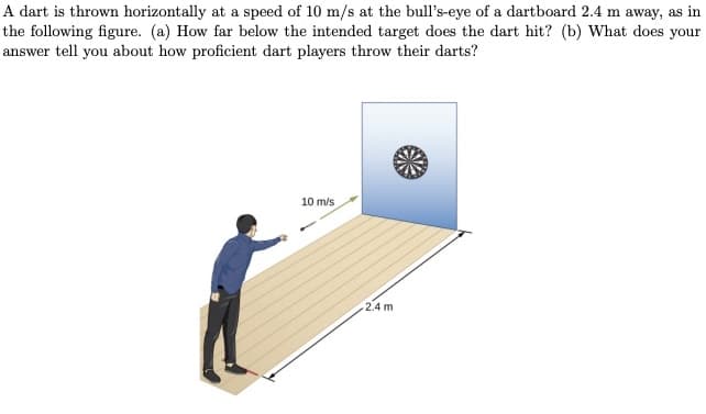 A dart is thrown horizontally at a speed of 10 m/s at the bull's-eye of a dartboard 2.4 m away, as in
the following figure. (a) How far below the intended target does the dart hit? (b) What does your
answer tell you about how proficient dart players throw their darts?
10 m/s
2.4 m
