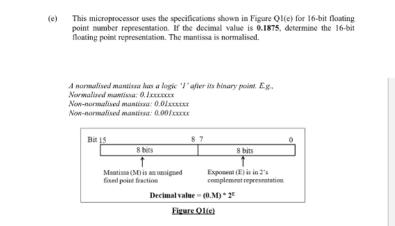 (e) This microprocessor uses the specifications shown in Figure Q1(e) for 16-bit floating
point number representation. If the decimal value is 0.1875, determine the 16-bit
floating point representation. The mantissa is normalised.
A normalised mantissa has a logic 'I' after its binary point. E.g.,
Normalised mantissa: 0.1xxxxxxx
Non-normalised mantissa: 0.01xxxxxx
Non-normalised mantissa: 0.001xxxxx
Bit 15
8 bits
Mantissa (M) is an unsigned
fixed point fraction
8 bits
Exponent (E) is in 2's
complement representation
Decimal value = (0.M)* 2
Figure 01(e)