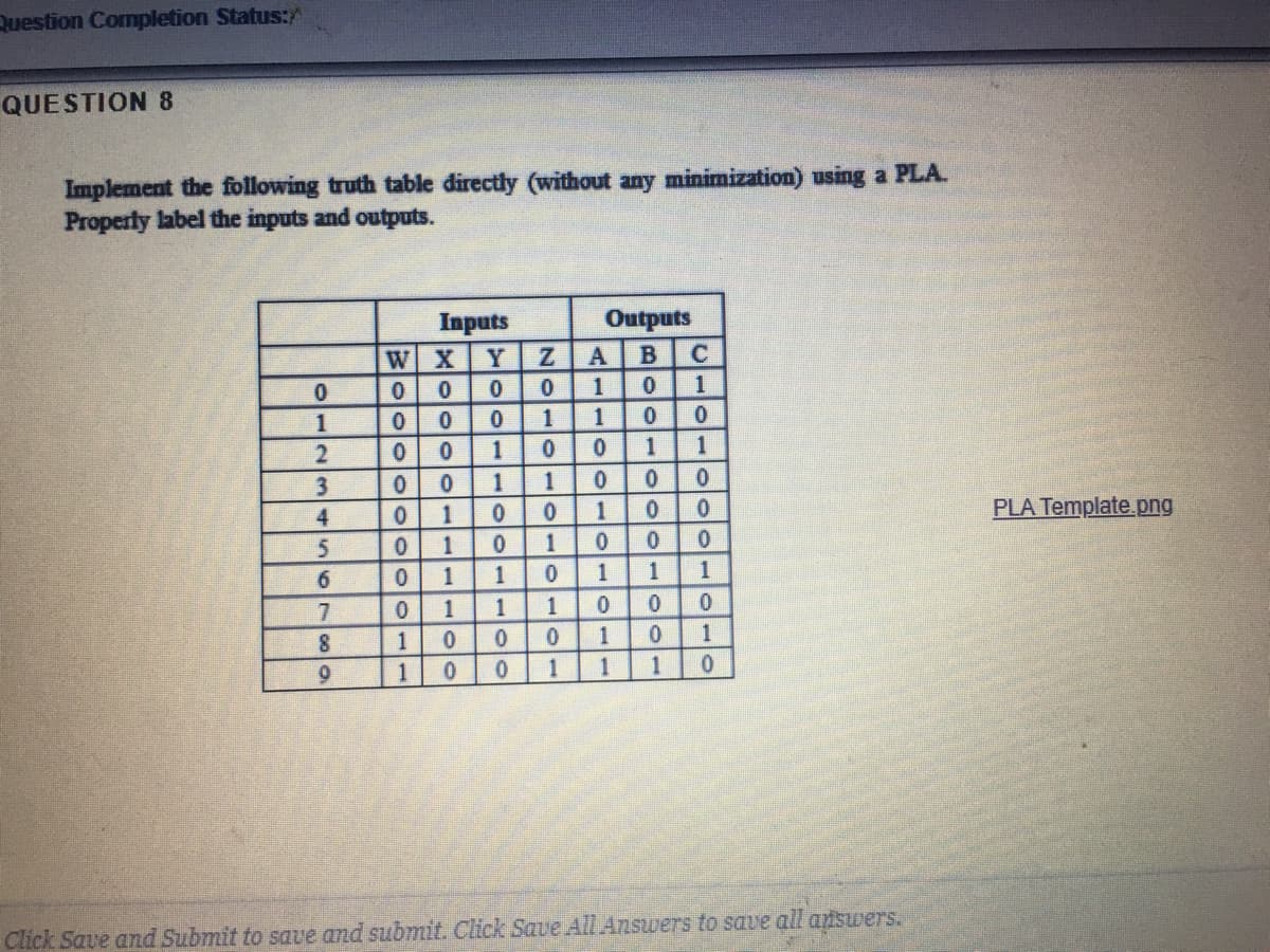 Question Completion Status:
QUESTION 8
Implement the following truth table directly (without any minimization) using a PLA.
Properly label the inputs and outputs.
Outputs
Inputs
W X
Y
C
1
1
1
1
1 1
3
1
1
4
1
PLA Template.png
1
1
1
1
1
1
1
1
1
1
1 1 1
Click Save and Submit to save and submit. Click Save All Answers to save all answers.
B.
00010|0
NOI07 0
zlolola
