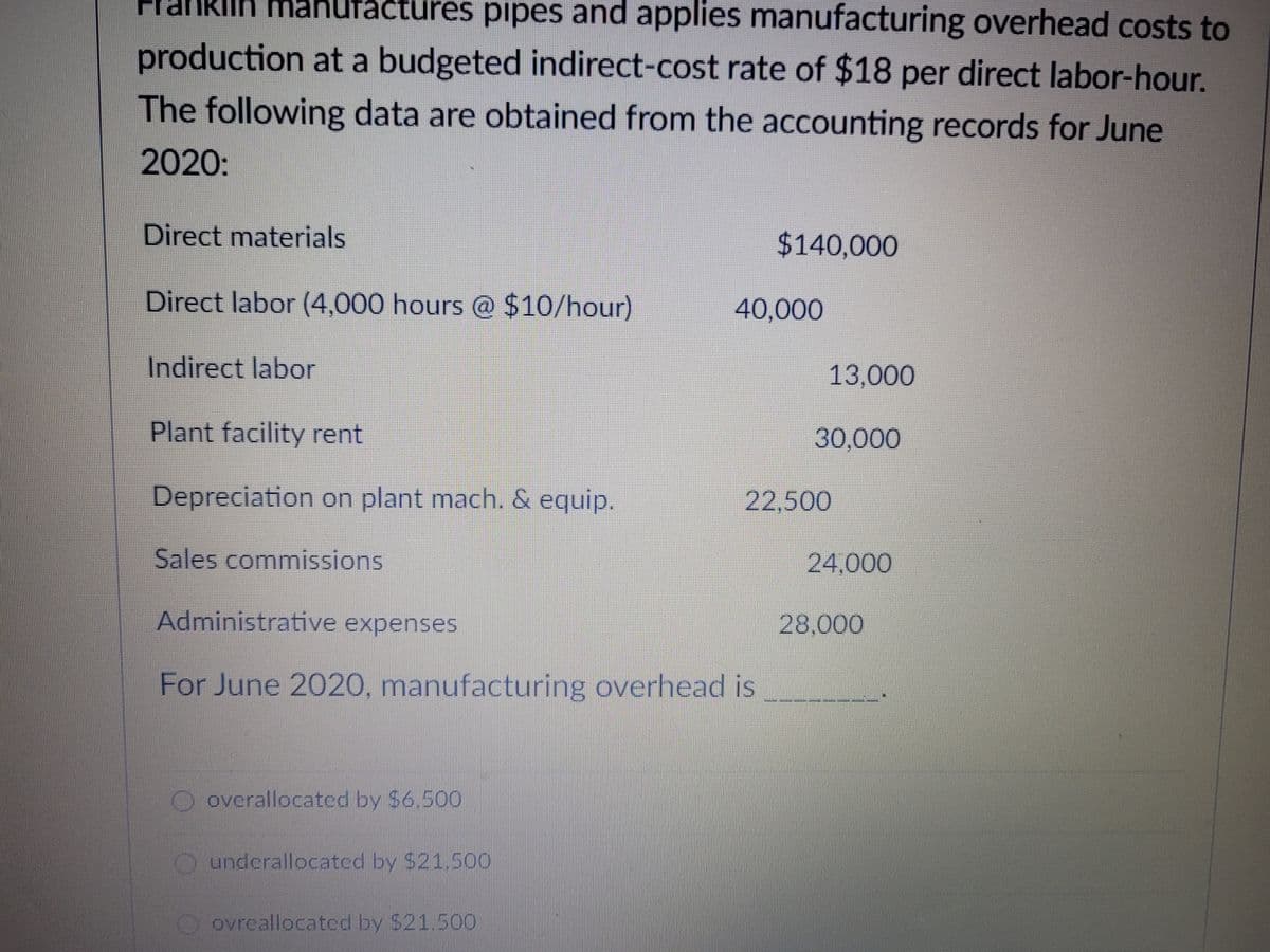 aHRiIh mahufactures pipes and applies manufacturing overhead costs to
production at a budgeted indirect-cost rate of $18 per direct labor-hour.
The following data are obtained from the accounting records for June
2020:
Direct materials
$140,000
Direct labor (4,000 hours @ $10/hour)
40,000
Indirect labor
13,000
Plant facility rent
30,000
Depreciation on plant mach. & equip.
22,500
Sales commissions
24,000
Administrative expenses
28,000
For June 2020, manufacturing overhead is
O overallocated by $6.500
Ounderallocated by $21.500
ovrcallocated by $21.500

