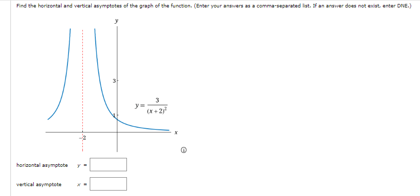 Find the horizontal and vertical asymptotes of the graph of the function. (Enter your answers as a comma-separated list. If an answer does not exist, enter DNE.)
horizontal asymptote
vertical asymptote
y
نا
y=
3
(x+ +2)²