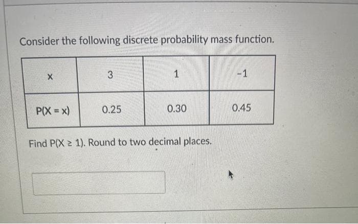 Consider the following discrete probability mass function.
X
P(X= x)
3
0.25
1
0.30
Find P(X≥ 1). Round to two decimal places.
-1
0.45