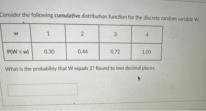 Consider the following cumulative distribution function for the discrete random variable W.
W
P(W sw)
1
0.30
2
0.44
3
0.72
4
1.00
What is the probability that W equals 2? Round to two decimal places.