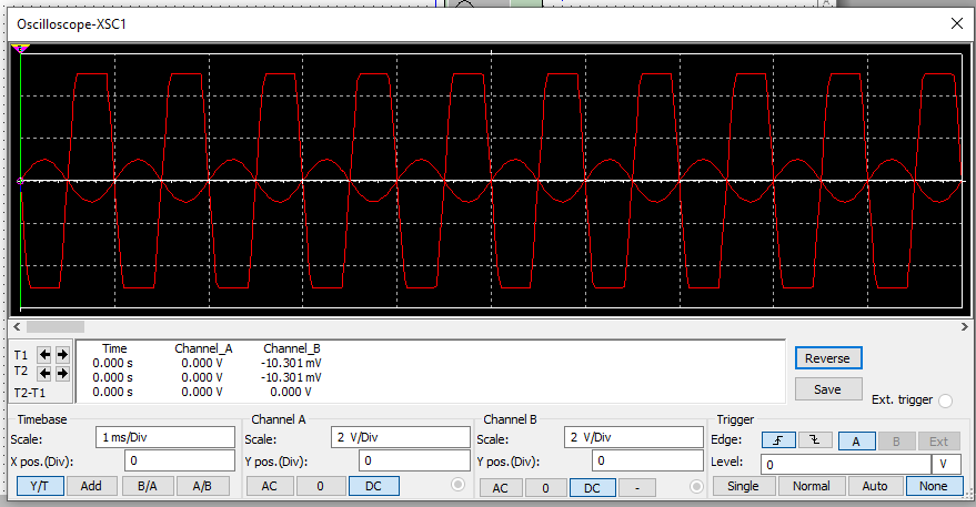 Oscilloscope-XSC1
전
T2
T2-T1
Timebase
Scale:
X pos. (Div):
Y/T
Time
0.000 s
0.000 s
0.000 s
Add
1 ms/Div
0
B/A
U
Channel A
0.000 V
0.000 V
0.000 V
A/B
Channel_B
-10.301 mV
-10.301 mV
0.000 V
Channel A
Scale:
Y pos. (Div):
AC
0
2 V/Div
0
DC
Channel B
Scale:
Y pos. (Div):
AC
0
2 V/Div
0
DC
Trigger
Edge:
Level: 0
F
Reverse
Save
Z
Single Normal
A
Ext. trigger
Auto
B
X
Ext
V
None