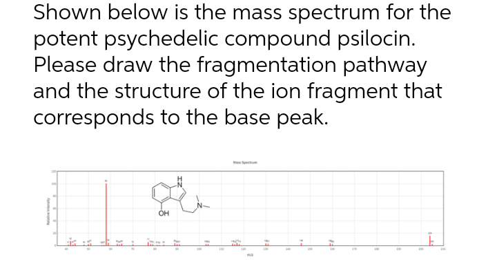 Shown below is the mass spectrum for the
potent psychedelic compound psilocin.
Please draw the fragmentation pathway
and the structure of the ion fragment that
corresponds to the base peak.
Ma Spectum
OH
