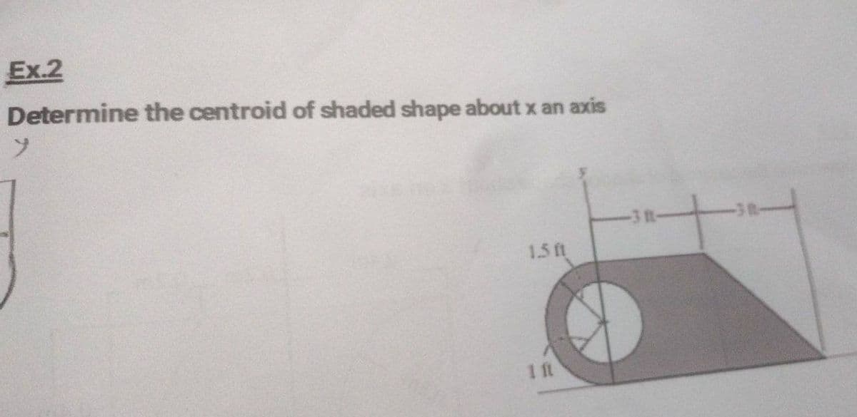 Ex.2
Determine the centroid of shaded shape about x an axis
-3 ft-
-30
1.5 ft
1 ft
