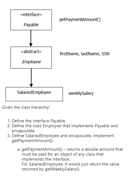 <<interface»>
Payable
<<abstract»
Employee
SalariedEmployee
getPayment Amount()
firstName, lastName, SSN
weeklySalary
Given the class hierarchy:
1. Define the interface Payable.
2. Define the class Employee that implements Payable and
encapsulate.
3. Define Salaried Employee and encapsulate. Implement
getPayment Amount().
a. getPayment Amount() - returns a double amount that
must be paid for an object of any class that
implements the interface.
For Salaried Employee, it would just return the value
returned by getWeeklySalary().