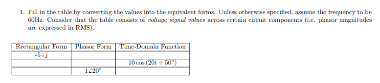 1. Fill in the table by converting the values into the equivalent forms. Unless otherwise specified, assume the frequency to be
60HZ. Consider that the table consists of voltage signal values across certain circuit components (i.e. phasor magnitudes
are expressed in RMS).
Rectangular Form
-5+j
Phasor Form
Time-Domain Function
10 cos (201 + 50°)
1420°

