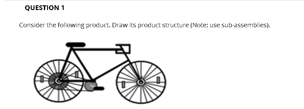 QUESTION 1
Consider the following product. Draw its product structure (Note: use sub-assemblies).