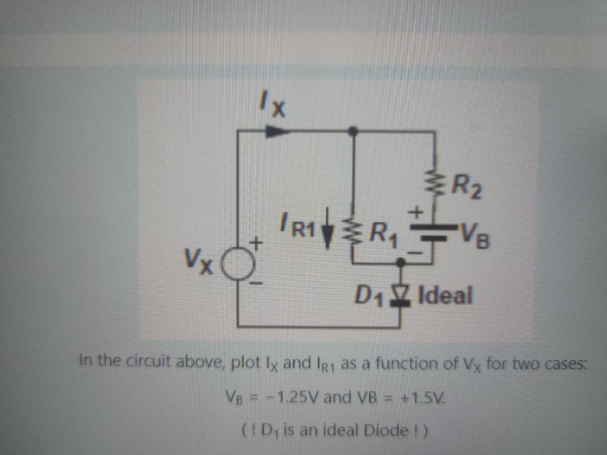 Vx
Ix
+
R2
VB
D₁ Ideal
In the circuit above, plot Ix and IR1 as a function of Vx for two cases:
VB = -1.25V and VB = +1.5V.
(!D₁ is an ideal Diode !)