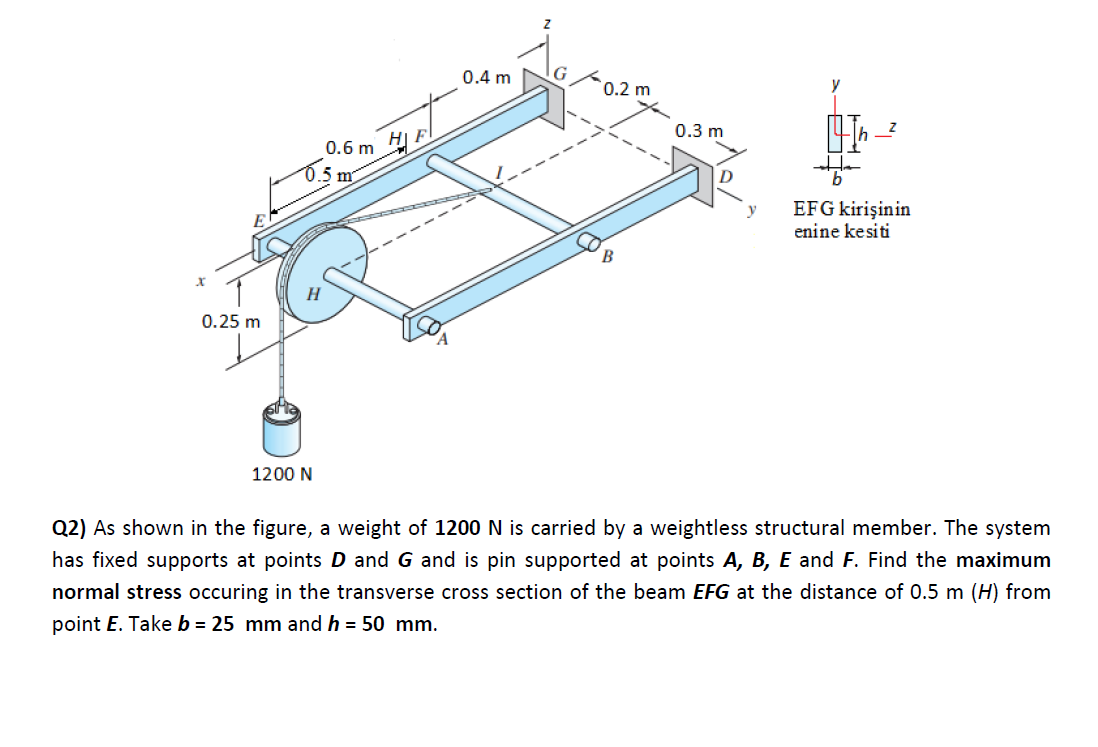 0.4 m
y
0.2 m
0.3 m
0.6 m
5 m
EFG kirişinin
enine kesiti
В
0.25 m
1200 N
Q2) As shown in the figure, a weight of 1200 N is carried by a weightless structural member. The system
has fixed supports at points D and G and is pin supported at points A, B, E and F. Find the maximum
normal stress occuring in the transverse cross section of the beam EFG at the distance of 0.5 m (H) from
point E. Take b = 25 mm and h = 50 mm.
