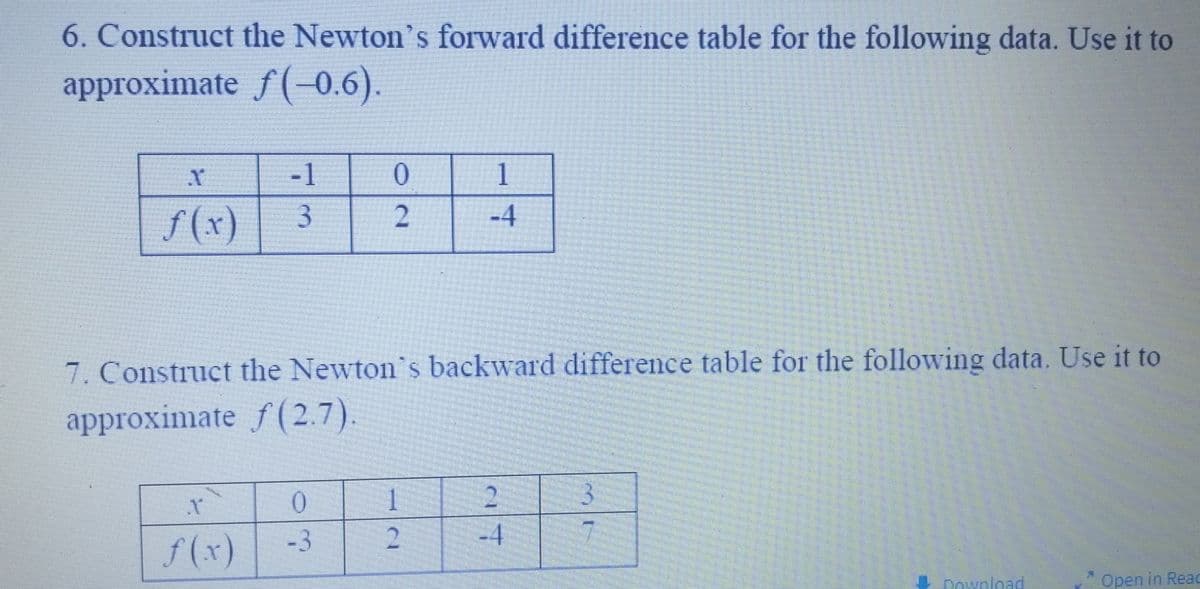 6. Construct the Newton's forward difference table for the following data. Use it to
approximate f(-0.6).
X
f(x)
-1
3
X
0
2
7. Construct the Newton's backward difference table for the following data. Use it to
approximate f(2.7).
0
-3
1
-4
1
2
2
-4
3
7
Download
Open in Reac