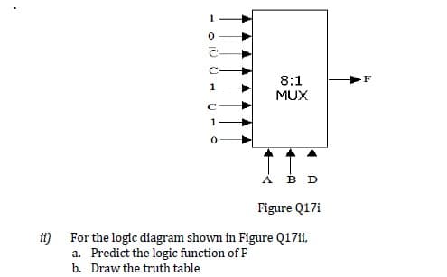 8:1
MUX
1
1
B
Figure Q17i
ii)
For the logic diagram shown in Figure Q17ii,
a. Predict the logic function of F
b. Draw the truth table
