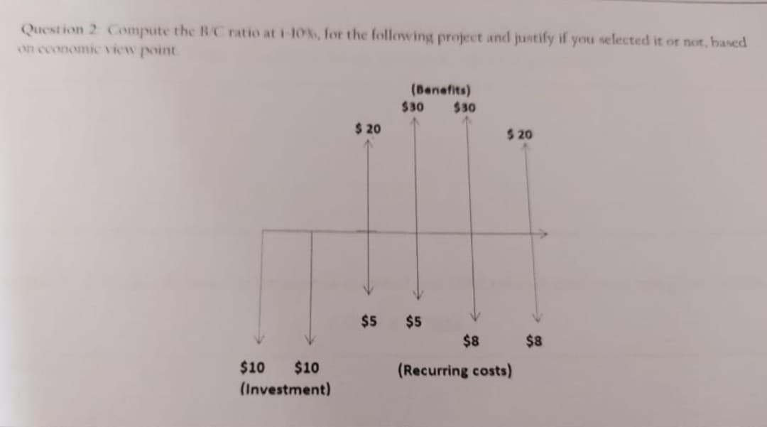 Question 2 Compute the B/C ratio at i-10%, for the following project and justify if you selected it or not, based
on economic view point
(Banefits)
$30
$30
$ 20
$ 20
$5
$5
$8
$8
$10
$10
(Recurring costs)
(Investment)
