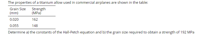The properties of a titanium allow used in commercial airplanes are shown in the table:
Strength
(MPa)
Grain Size
(mm)
0.020
162
0.055
148
Determine a) the constants of the Hall-Petch equation and b) the grain size required to obtain a strength of 192 MPa
