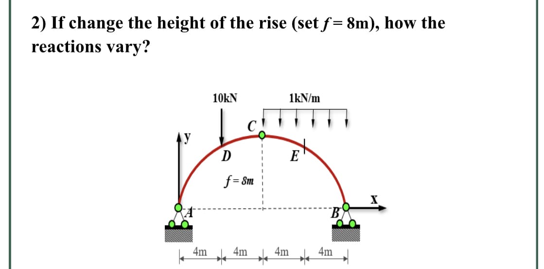 2) If change the height of the rise (set f= 8m), how the
reactions vary?
10kN
1kN/m
E
f = 8m
4m
4m
4m
4m
