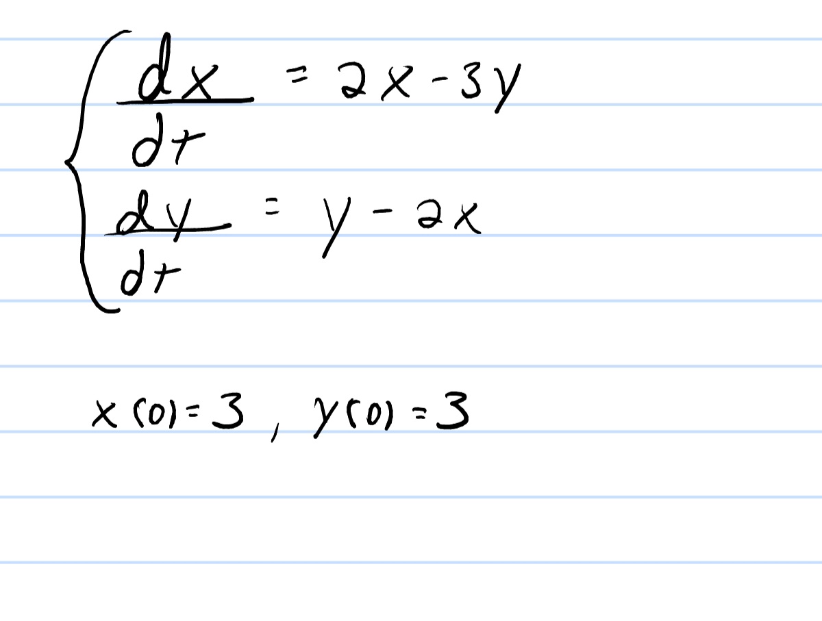 dx =2x-34
dy=Y-ax
dr
y -
x (0)=3
, yro) :3
