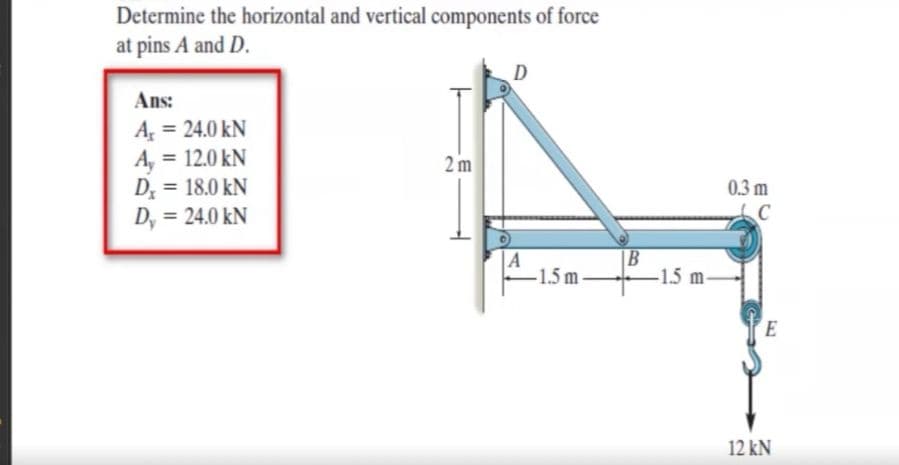 Determine the horizontal and vertical components of force
at pins A and D.
D
Ans:
A = 24.0 kN
A, = 12.0 kN
D = 18.0 kN
D, = 24.0 kN
2 m
0.3 m
%3D
%3D
| A
-1.5 m
-1.5 m
E
12 kN
