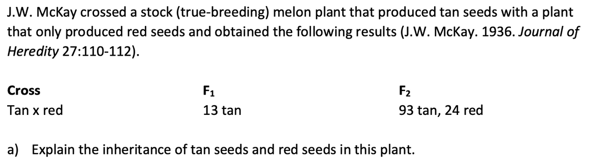J.W. McKay crossed a stock (true-breeding) melon plant that produced tan seeds with a plant
that only produced red seeds and obtained the following results (J.W. McKay. 1936. Journal of
Heredity 27:110-112).
Cross
F1
F2
Tan x red
13 tan
93 tan, 24 red
a) Explain the inheritance of tan seeds and red seeds in this plant.
