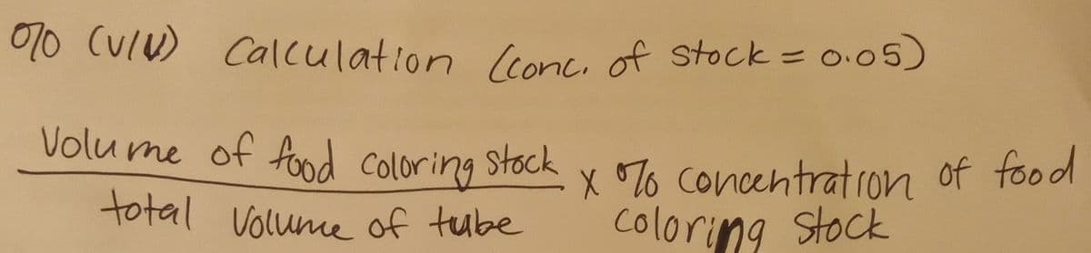 070 (VIN) Calculation (conc. of stock = 0.05)
Volume of food coloring stock x 76 concentration of food
total volume of tube
Coloring Stock