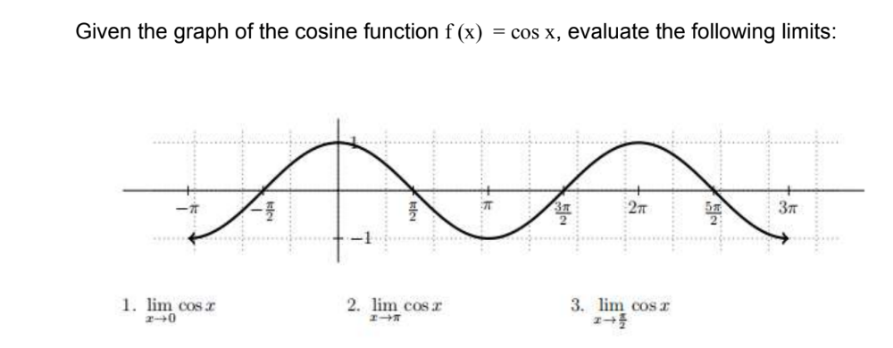 Given the graph of the cosine function f (x)
= cos x, evaluate the following limits:
一哥
27
37
1. lim cos r
2. lim cos r
3. lim cos I
kle
