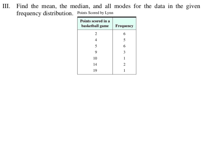 III. Find the mean, the median, and all modes for the data in the given
frequency distribution. Points Scored by Lynn
Points scored in a
basketball game Frequency
2
4
5
5
6.
9.
10
1
14
19
1
