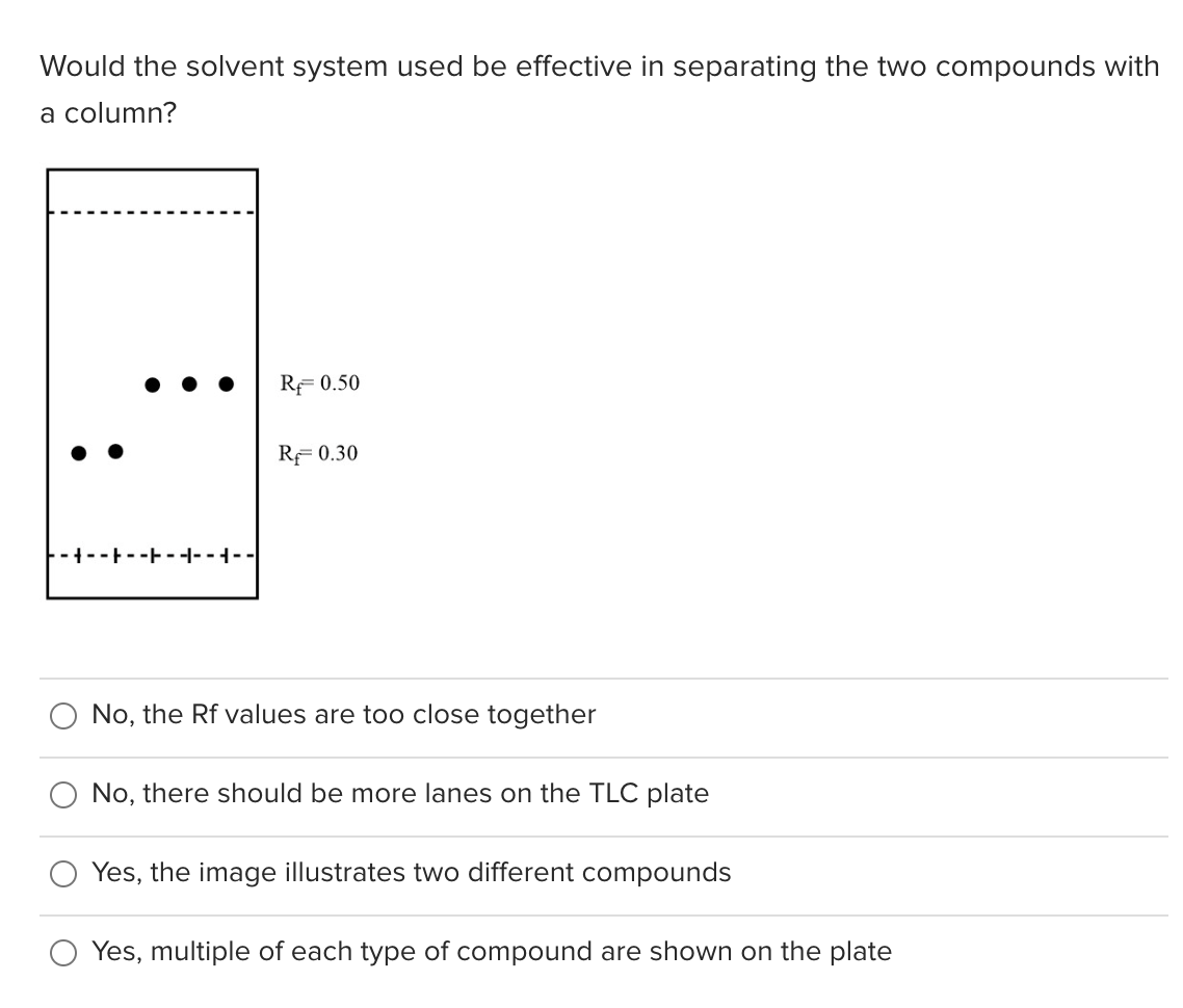 Would the solvent system used be effective in separating the two compounds with
a column?
-------
R 0.50
R 0.30
O No, the Rf values are too close together
No, there should be more lanes on the TLC plate
Yes, the image illustrates two different compounds
Yes, multiple of each type of compound are shown on the plate