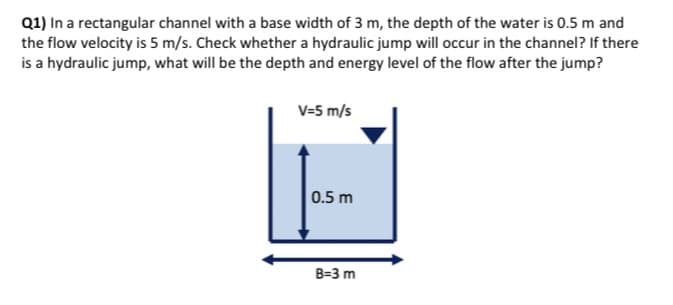Q1) In a rectangular channel with a base width of 3 m, the depth of the water is 0.5 m and
the flow velocity is 5 m/s. Check whether a hydraulic jump will occur in the channel? If there
is a hydraulic jump, what will be the depth and energy level of the flow after the jump?
V=5 m/s
0.5 m
B=3 m