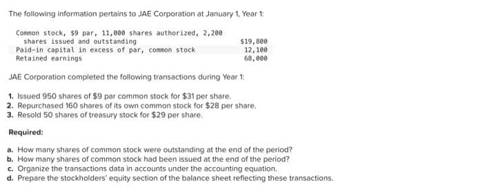 The following information pertains to JAE Corporation at January 1, Year 1:
Common stock, $9 par, 11,000 shares authorized, 2,200
shares issued and outstanding
Paid-in capital in excess of par, common stock
Retained earnings
$19,800
12, 100
68,000
JAE Corporation completed the following transactions during Year 1:
1. Issued 950 shares of $9 par common stock for $31 per share.
2. Repurchased 160 shares of its own common stock for $28 per share.
3. Resold 50 shares of treasury stock for $29 per share.
Required:
a. How many shares of common stock were outstanding at the end of the period?
b. How many shares. common
issued at the end of the eriod?
had
c. Organize the transactions data in accounts under the accounting equation.
d. Prepare the stockholders' equity section of the balance sheet reflecting these transactions.