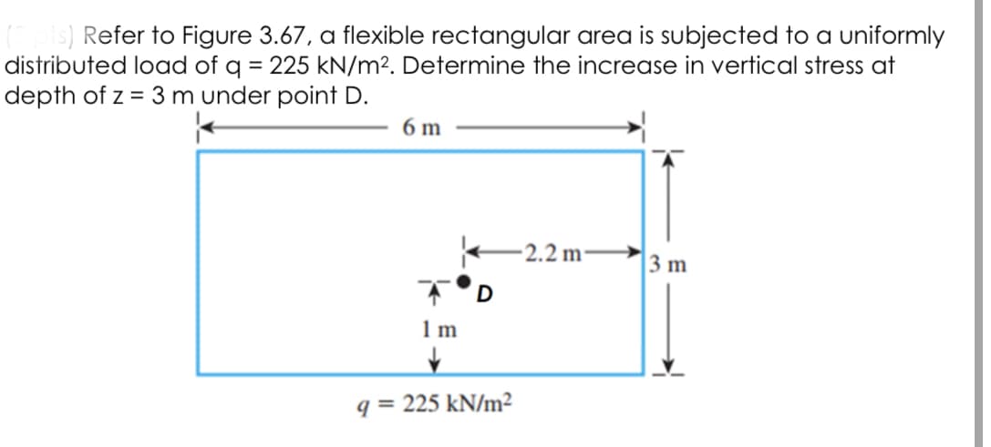 pis) Refer to Figure 3.67, a flexible rectangular area is subjected to a uniformly
distributed load of q = 225 kN/m². Determine the increase in vertical stress at
depth of z = 3 m under point D.
6 m
2.2 m·
|3 m
1 m
q = 225 kN/m²
