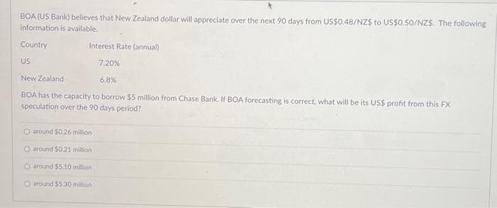 BOA (US Bank) believes that New Zealand dollar will appreciate over the next 90 days from US$0,48/NZ$ to US$0.50/NZS. The following
information is available.
Country
Interest Rate (annual)
7.20%
New Zealand
6.8%
BOA has the capacity to borrow $5 million from Chase Bank. If BOA forecasting is correct, what will be its US$ profit from this FX
speculation over the 90 days period?
US
O around $0.26 million
O around $0.21 million
O around $5.10 million.
O around $5.30 million