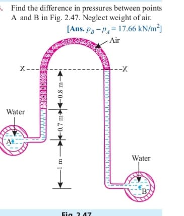 . Find the difference in pressures between points
A and B in Fig. 2.47. Neglect weight of air.
[Ans. PB-PA 17.66 kN/m²]
Air
X---
Water
-u g'o- 20+
-u
Fig 2 47
--X
Water
B