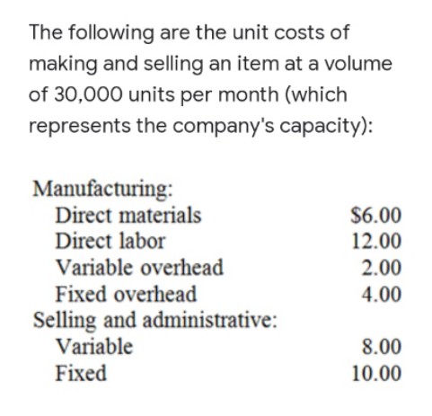 The following are the unit costs of
making and selling an item at a volume
of 30,000 units per month (which
represents the company's capacity):
Manufacturing:
Direct materials
$6.00
12.00
Direct labor
Variable overhead
2.00
Fixed overhead
4.00
Selling and administrative:
Variable
8.00
Fixed
10.00