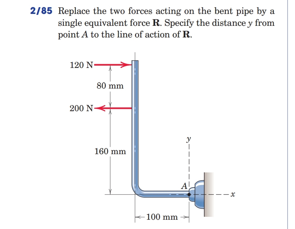 2/85 Replace the two forces acting on the bent pipe by a
single equivalent force R. Specify the distance y from
point A to the line of action of R.
120 N
80 mm
200 N
y
|
160 mm
A
100 mm
