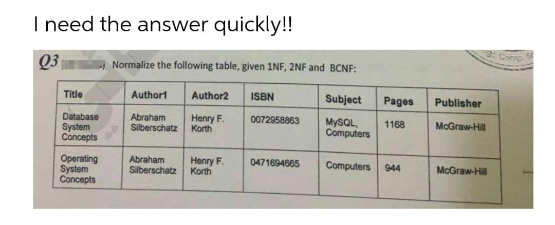 I need the answer quickly!!
Q3
Title
Database
System
Concepts
Operating
System
Concepts
Normalize the following table, given 1NF, 2NF and BCNF:
Author1
Abraham
Silberschatz
Abraham
Silberschatz
Author2
Henry F.
Korth
Henry F.
Korth
ISBN
0072958863
0471694665
Subject Pages
1168
MySQL,
Computers
Computers
944
9: Comp-
Publisher
McGraw-Hill
McGraw-Hill
SC