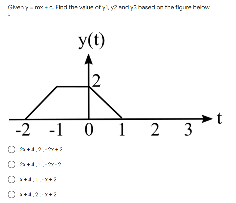 Given y = mx + c. Find the value of y1, y2 and y3 based on the figure below.
y(t)
2
-2
-1 0
1
t
3
2x + 4,2,- 2x + 2
2x + 4,1,- 2x - 2
x + 4,1,-x+ 2
O x + 4,2,-x + 2
