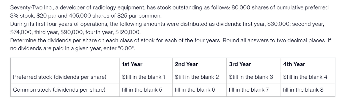 Seventy-Two Inc., a developer of radiology equipment, has stock outstanding as follows: 80,000 shares of cumulative preferred
3% stock, $20 par and 405,000 shares of $25 par common.
During its first four years of operations, the following amounts were distributed as dividends: first year, $30,000; second year,
$74,000; third year, $90,000; fourth year, $120,000.
Determine the dividends per share on each class of stock for each of the four years. Round all answers to two decimal places. If
no dividends are paid in a given year, enter "0.00".
Preferred stock (dividends per share)
Common stock (dividends per share)
1st Year
$fill in the blank 1
fill in the blank 5
2nd Year
$fill in the blank 2
fill in the blank 6
3rd Year
$fill in the blank 3
fill in the blank 7
4th Year
$fill in the blank 4
fill in the blank 8