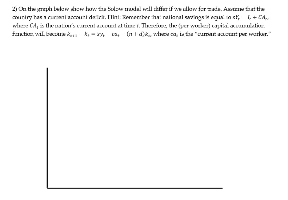 2) On the graph below show how the Solow model will differ if we allow for trade. Assume that the
country has a current account deficit. Hint: Remember that national savings is equal to sY+ = It + CA₁₁
where CA, is the nation's current account at time t. Therefore, the (per worker) capital accumulation
function will become k++1 - k₁ = syt - cat - (n+ d) k₁, where ca, is the "current account per worker."