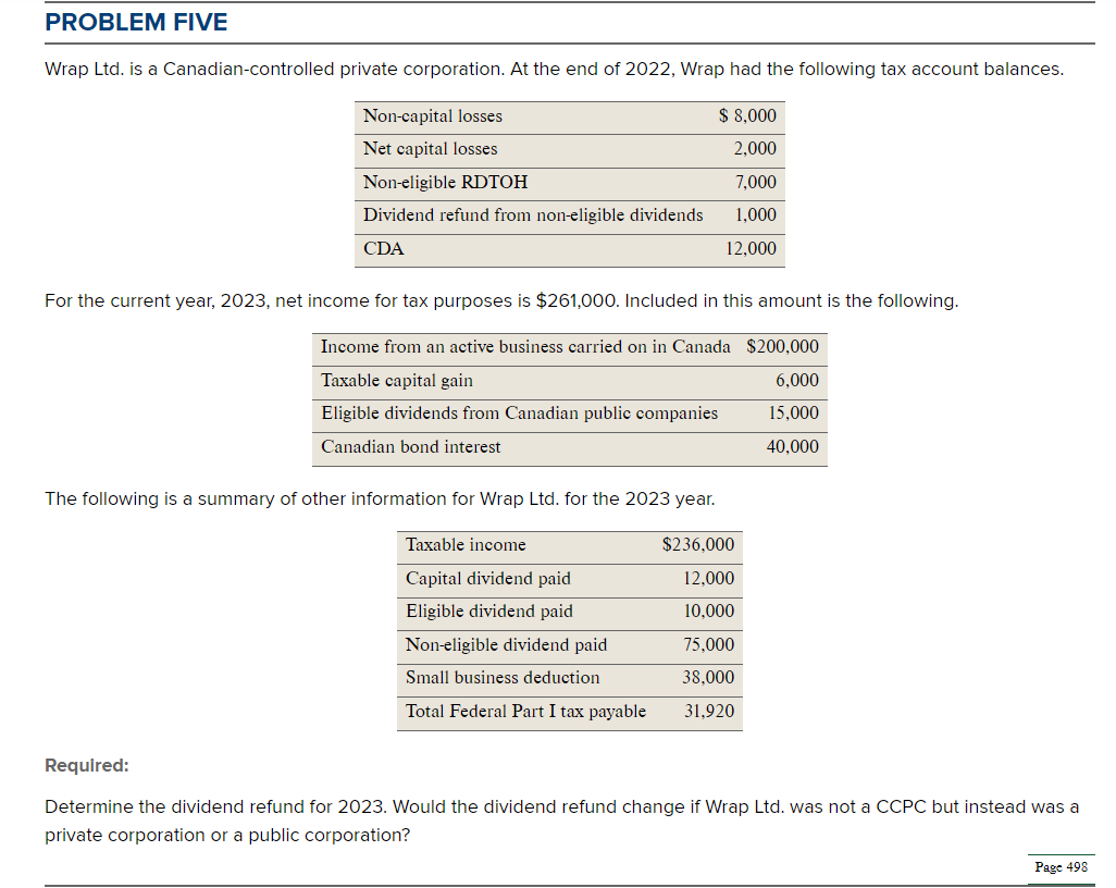 PROBLEM FIVE
Wrap Ltd. is a Canadian-controlled private corporation. At the end of 2022, Wrap had the following tax account balances.
Non-capital losses
$ 8,000
Net capital losses
2,000
Non-eligible RDTOH
7,000
Dividend refund from non-eligible dividends
1,000
CDA
12,000
For the current year, 2023, net income for tax purposes is $261,000. Included in this amount is the following.
Income from an active business carried on in Canada $200,000
Taxable capital gain
6,000
Eligible dividends from Canadian public companies
15,000
Canadian bond interest
40,000
The following is a summary of other information for Wrap Ltd. for the 2023 year.
Taxable income
Required:
$236,000
Capital dividend paid
12,000
Eligible dividend paid
10,000
Non-eligible dividend paid
75,000
Small business deduction
38,000
Total Federal Part I tax payable
31,920
Determine the dividend refund for 2023. Would the dividend refund change if Wrap Ltd. was not a CCPC but instead was a
private corporation or a public corporation?
Page 498